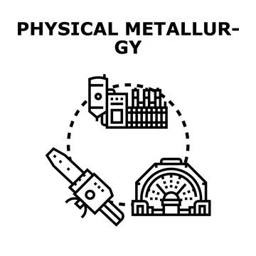 Physical metallurgy concept for materials science engineering 库存插图