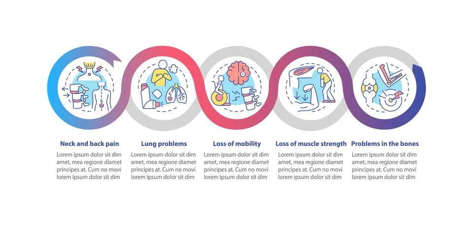 Physical problem vector infographic template Stock Illustration