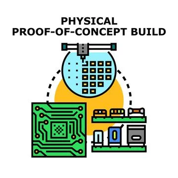 Physical proof of concept build electronic engineering development Illustrazione stock