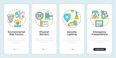 Physical security audit components onboarding mobile app screen 库存插图