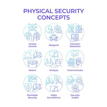 Physical security blue gradient concept icons Illustrazione stock