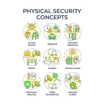Physical security multi color concept icons Stock Illustration