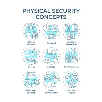 Physical security soft blue concept icons Stock Illustration
