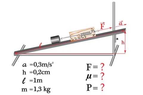 A physical task, simple mechanisms Stock Illustration
