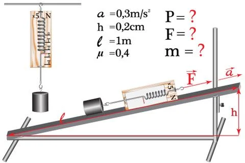 A physical task, simple mechanisms Stock Illustration
