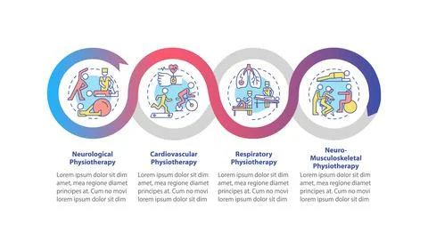 Physical therapy types vector infographic template 스톡 일러스트