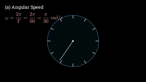 Physics of an analog clock 스톡 동영상 335190653