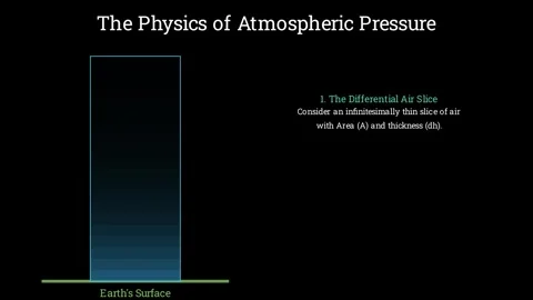 The physics of atmospheric pressure 스톡 동영상 335190761