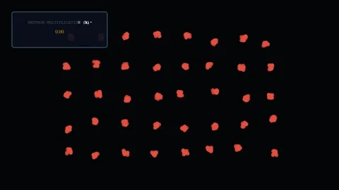The physics of an Atomic Bomb (Nuclear Chain Reaction) Vidéo 335764503