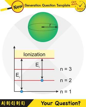 Physics, Atomic theories Stock Illustration