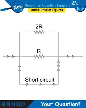 Physics, basic electric circuits, next generation question template, eps Stock Illustration