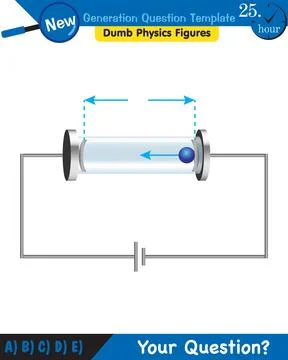 Physics, basic electric circuits, next generation question template, eps Stock Illustration