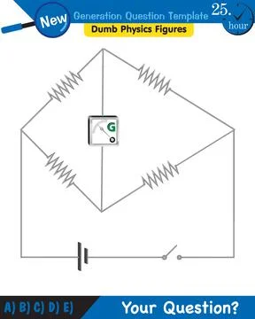 Physics, basic electric circuits, next generation question template, eps Stock Illustration