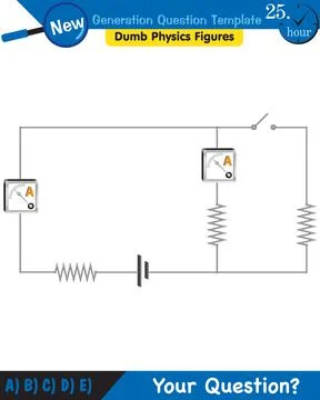 Physics, basic electric circuits, next generation question template, eps Illustrazione stock