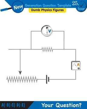 Physics, basic electric circuits, next generation question template, eps Illustrazione stock