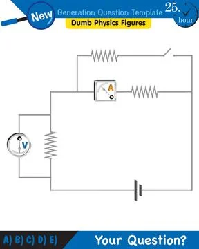 Physics, basic electric circuits, next generation question template, eps Illustrazione stock