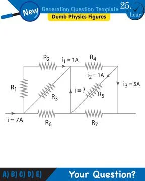 Physics, basic electric circuits, next generation question template, eps Stock Illustration