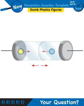 Physics, basic electric circuits, next generation question template, eps Stock Illustration
