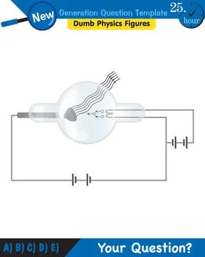 Physics, basic electric circuits, next generation question template, eps Illustrazione stock