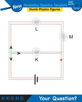 Physics, basic electric circuits, next generation question template, eps Stock Illustration