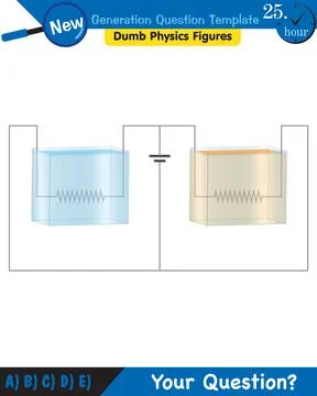 Physics, basic electric circuits, next generation question template, eps Stock Illustration
