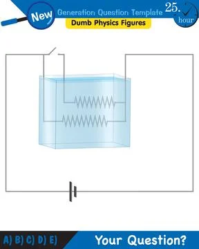 Physics, basic electric circuits, next generation question template, eps Illustrazione stock