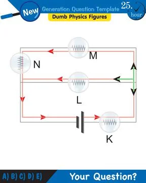 Physics, basic electric circuits, next generation question template, eps Stock Illustration