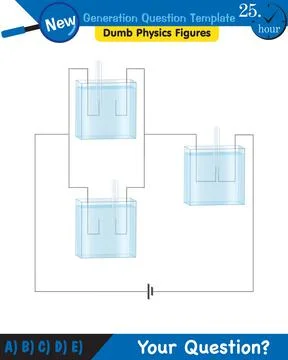 Physics, basic electric circuits, next generation question template, eps Illustrazione stock