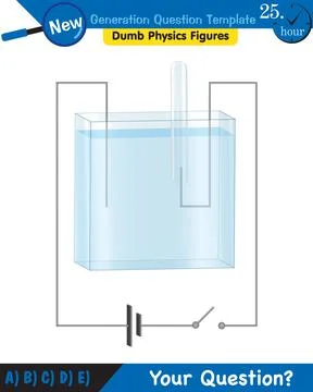 Physics, basic electric circuits, next generation question template, eps Stock Illustration
