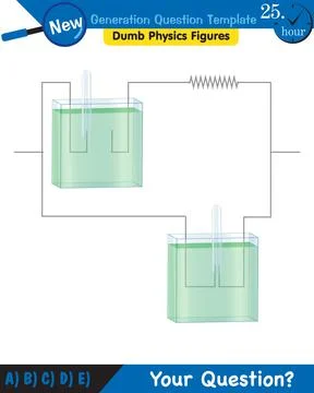 Physics, basic electric circuits, next generation question template, eps Stock Illustration