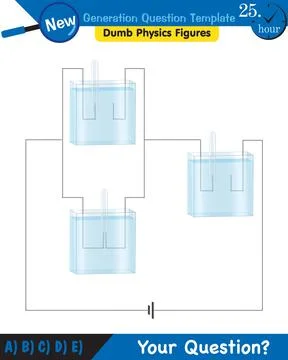 Physics, basic electric circuits, next generation question template, eps Stock Illustration