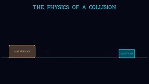 The physics of a collision Stock Footage 335190760