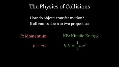 The physics of collisions 스톡 동영상 335190766