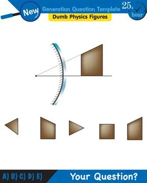 Physics, Concave Mirror, Reflection and spherical mirrors Stock Illustration