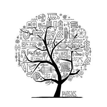 Physics Concept Tree for your design. Icons, sign and symbols. Stock Illustration
