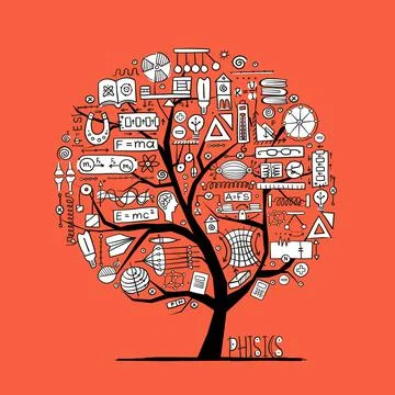 Physics Concept Tree for your design. Icons, sign and symbols. Stock Illustration