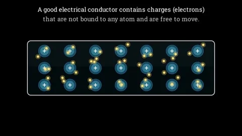 The Physics of a Conductor Видео 336939757