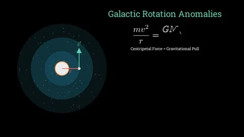 The physics of dark matter Stock Footage 335190756