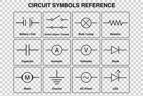 Physics diagram illustrates essential electronic schematic components Stock Illustration