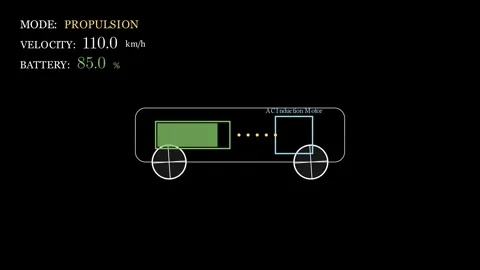 Physics of an Electric Vehicle 스톡 동영상 335764341