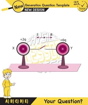 Physics - Electrification by friction, friction and electricity, electrostatic Stock Illustration