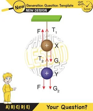 Physics - Electrification by friction, friction and electricity, electrostatic Stock Illustration
