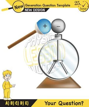 Physics - Electrification by friction, friction and electricity, electrostatic Stock Illustration
