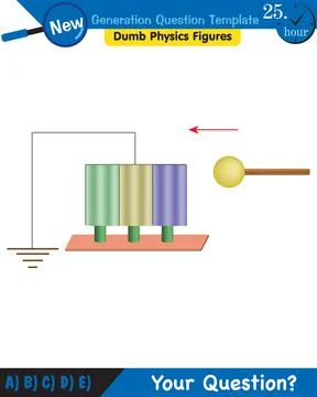 Physics, electrification by friction Stock Illustration