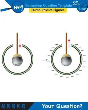 Physics, electrification by friction Stock Illustration