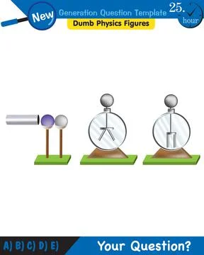 Physics, electrification by friction Stock Illustration