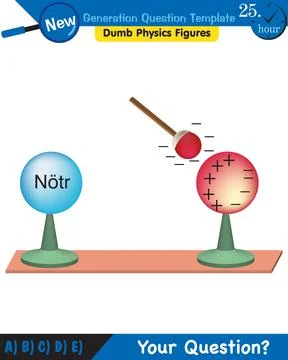 Physics, electrification by friction Stock Illustration