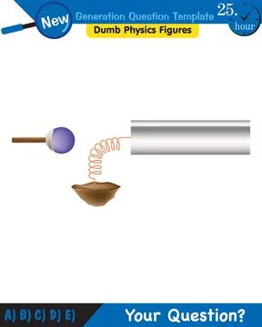 Physics, electrification by friction Stock Illustration