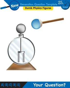 Physics, electrification by friction Stock Illustration