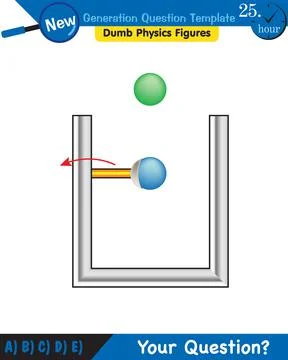 Physics, electrification by friction Stock Illustration